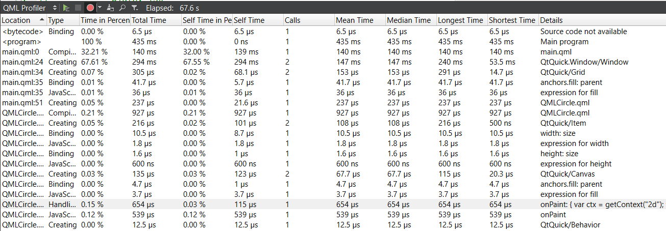 qml circle profiler