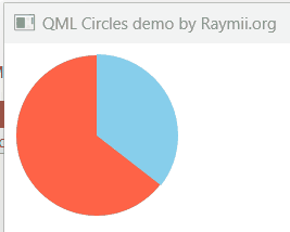 qml_circle filled.gif