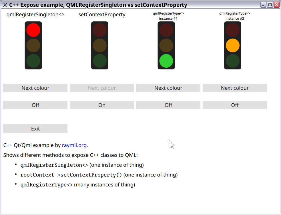 traffic light example