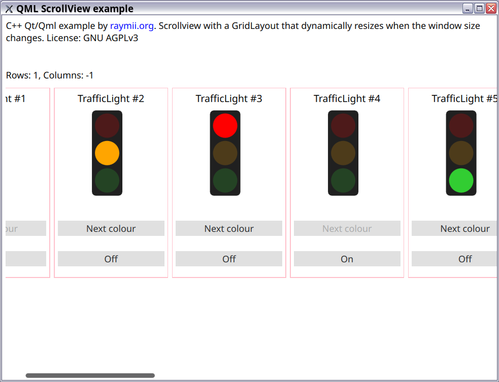 rowlayout