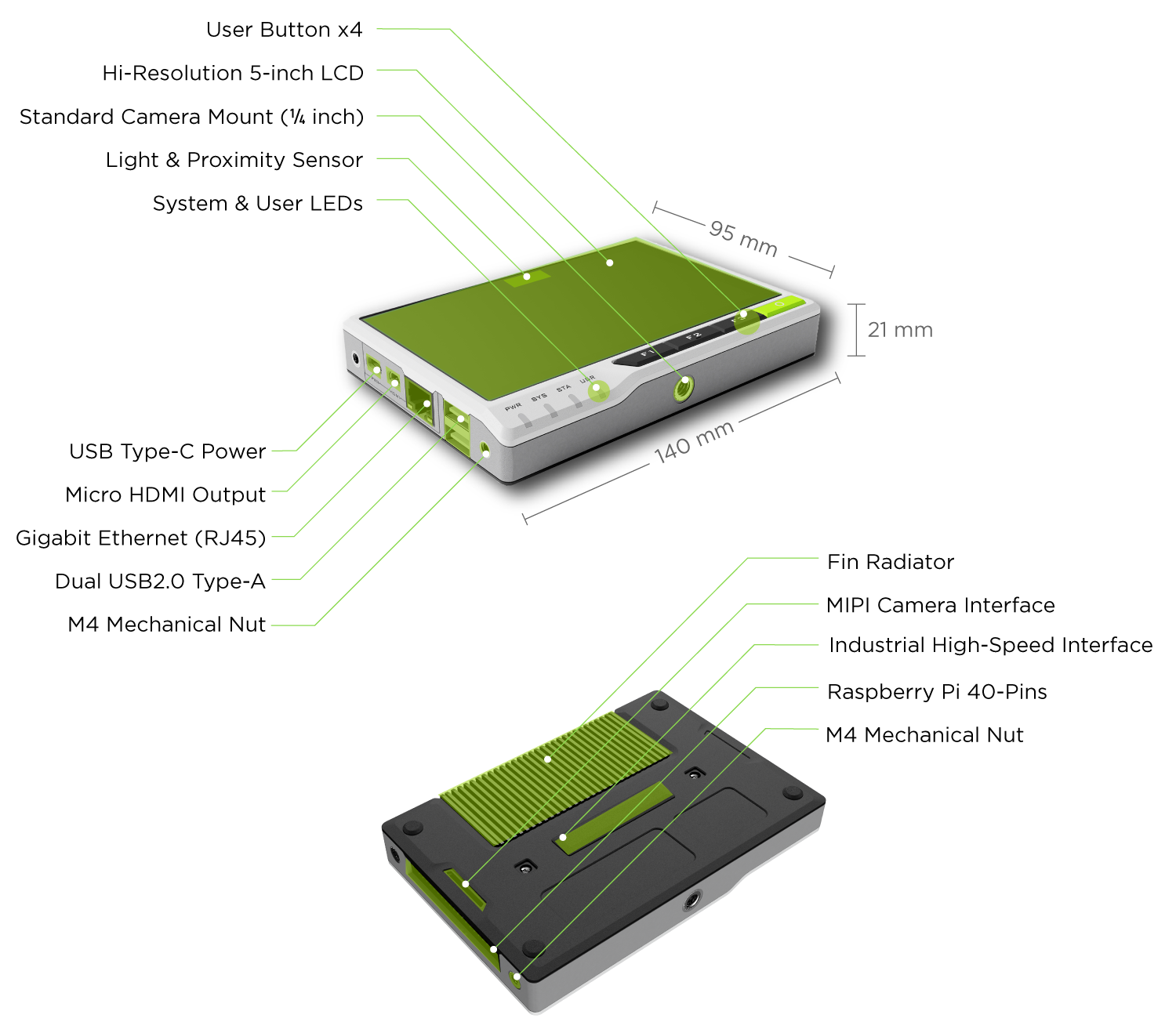 reterminal hardware